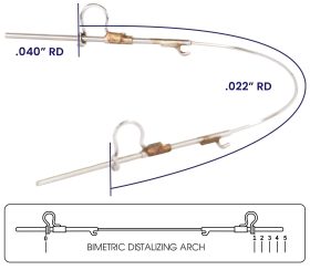 a04127 bimetric arch