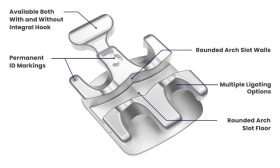 km02200 synergy two piece bracket system trimorphic bioprogressive dolichofacial rx 5 5 kit diagram