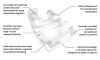 kq07401 fli clear bracket system mbt rx diagram