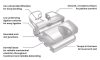 kq09060 signature iii ceramic brackets standard edgwise rx 3 3 kit diagram